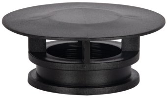 Anti-Vortex Cap