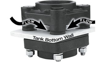 Banjo Bottom Drain Flange