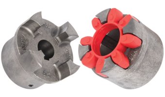 Softex Coupling Kit - 65/75.75-40